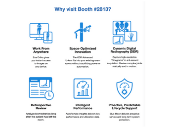 Visit Booth 2813!
