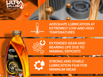 Ultra1Plus® Gear Oils – Engineered for Power, Proven in Performan