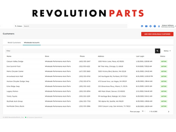 Aftermarket Wholesale eCommerce Platform