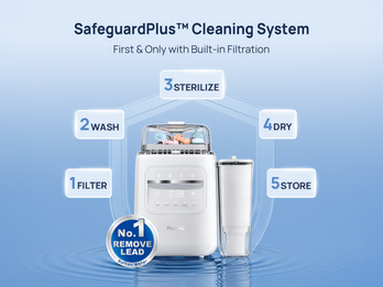 Papablic SafeguardPlus™ Baby Bottle Washer