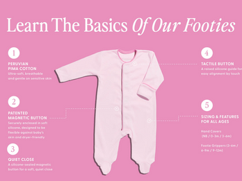 Learn the Basics of Our Magnetic Footies
