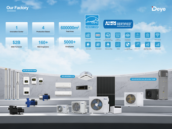Solar Air conditioner ,water chiller & heat pump;Solar water pump