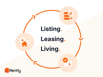 Rently's Complete Resident Lifecycle Management Platform