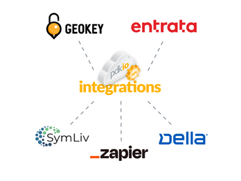 PDK Integrations