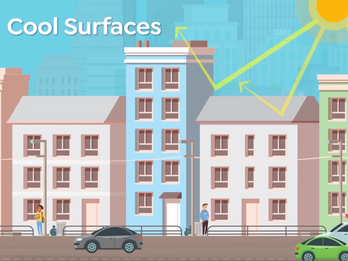 Cool Surfaces Educational Video