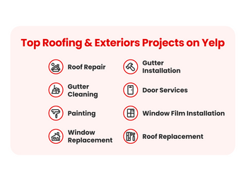 Top Roofing & Exteriors Projects on Yelp