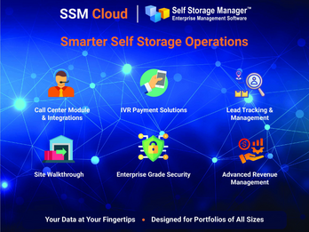 Smarter Self Storage Operations
