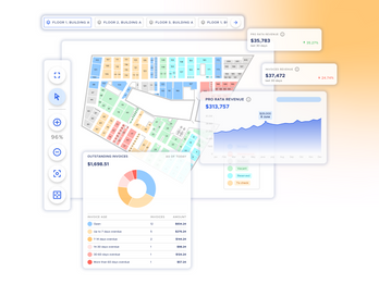 Self-Storage Management
