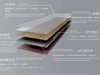 SPC FLOORING