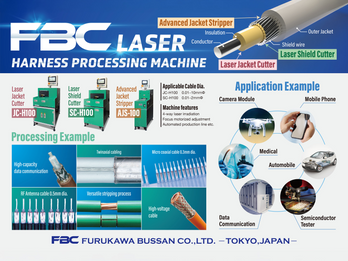 The FBC laser harness processing system is a dedicated machine sp