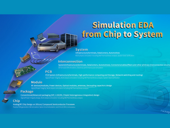 Simulation EDA from Chip to System
