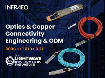 Infraeo Optics&Copper Connectivity Engineering & ODM