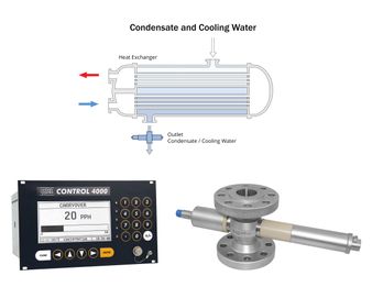 Condensate and Cooling Water Monitoring