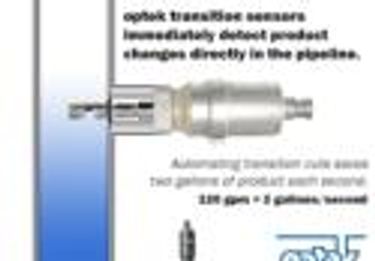 The New optek C800 Electrochemical Converter
