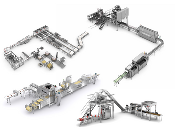 Product to Pallet Automation