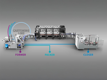 Delkor's Carton Packaging Lines