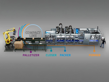 Delkor's Compact Packaging Lines