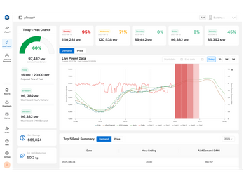 pTrack® PJM