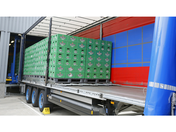 Ancra Systems Skateloader Truck Loading System