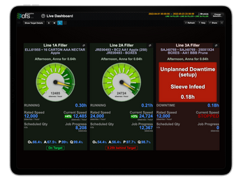 OFS-X – Manufacturing Performance Software