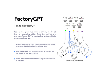 FactoryGPT