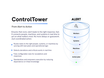 ControlTower