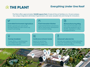 The Plant Innovation Center