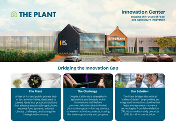 The Plant - Bridging the Innovation Gap