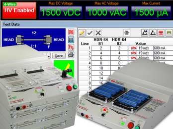 Expandable HV Continuity HiPot Testers + Graphical Software