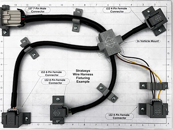 Stratasys 3D Printed Wire Harness Fixturing - SAF Technologies