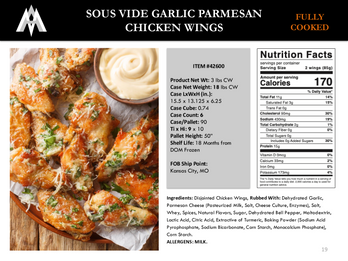Garlic Parmesan Chicken Wings