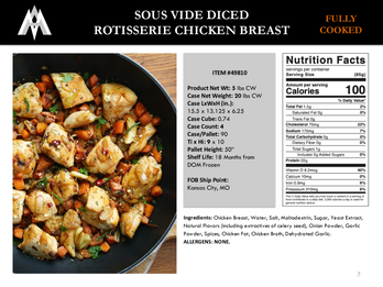 Diced Rotisserie Chicken Breast