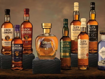 Loch Lomond Group Portfolio