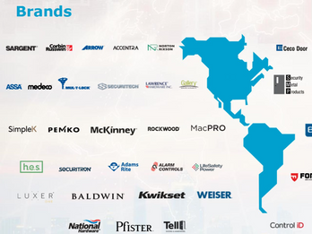 ASSA ABLOY Brands