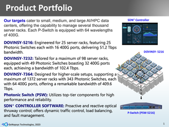 DOVINSY- Optical-Switching Datacenter Networking System