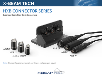HXB Connector Series