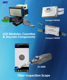One-Stop Shop For FO Components, Inspection Scope, Workstations.