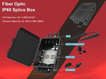 Optic Communication Product