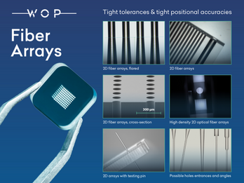 Optical Fiber Alignment Arrays: Excellent Precision