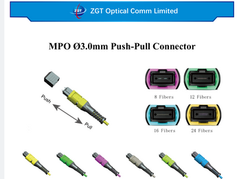 MPO PUSH-PULL CONNECTOR