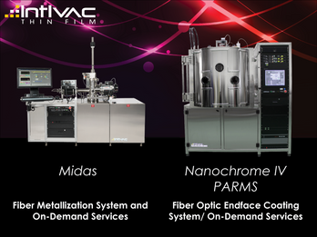 Thin Film Solutions for Fiber Optic Applications