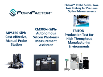 Optical Wafer Test Product Portfolio