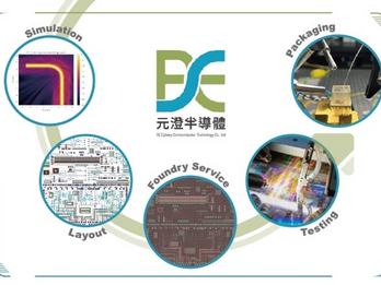 Next Generation BEST Solutions powered by Photonics and AI