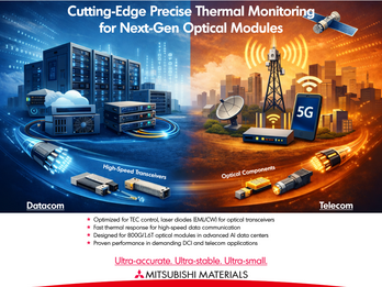 Mitsubishi Materials Wire-Bonded Gold-Electrode Thermistors