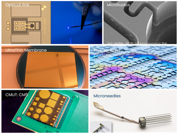 IP-backed rich portfolio of technology and platforms