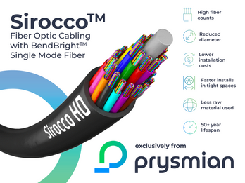 Sirocco Fiber Optic Solutions Deliver Speed, Space & Savings