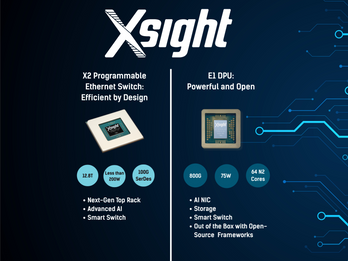 Xsight's X2 Programmable Switch and E1 800G DPU