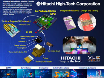 Integrated Material and Solutions Provider
