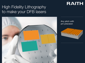 Electron Beam Lithography for DFB Laser Manufacturing