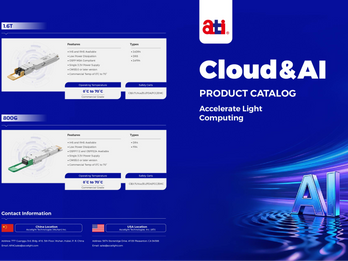 800G, and 1.6T optical transceiver modules